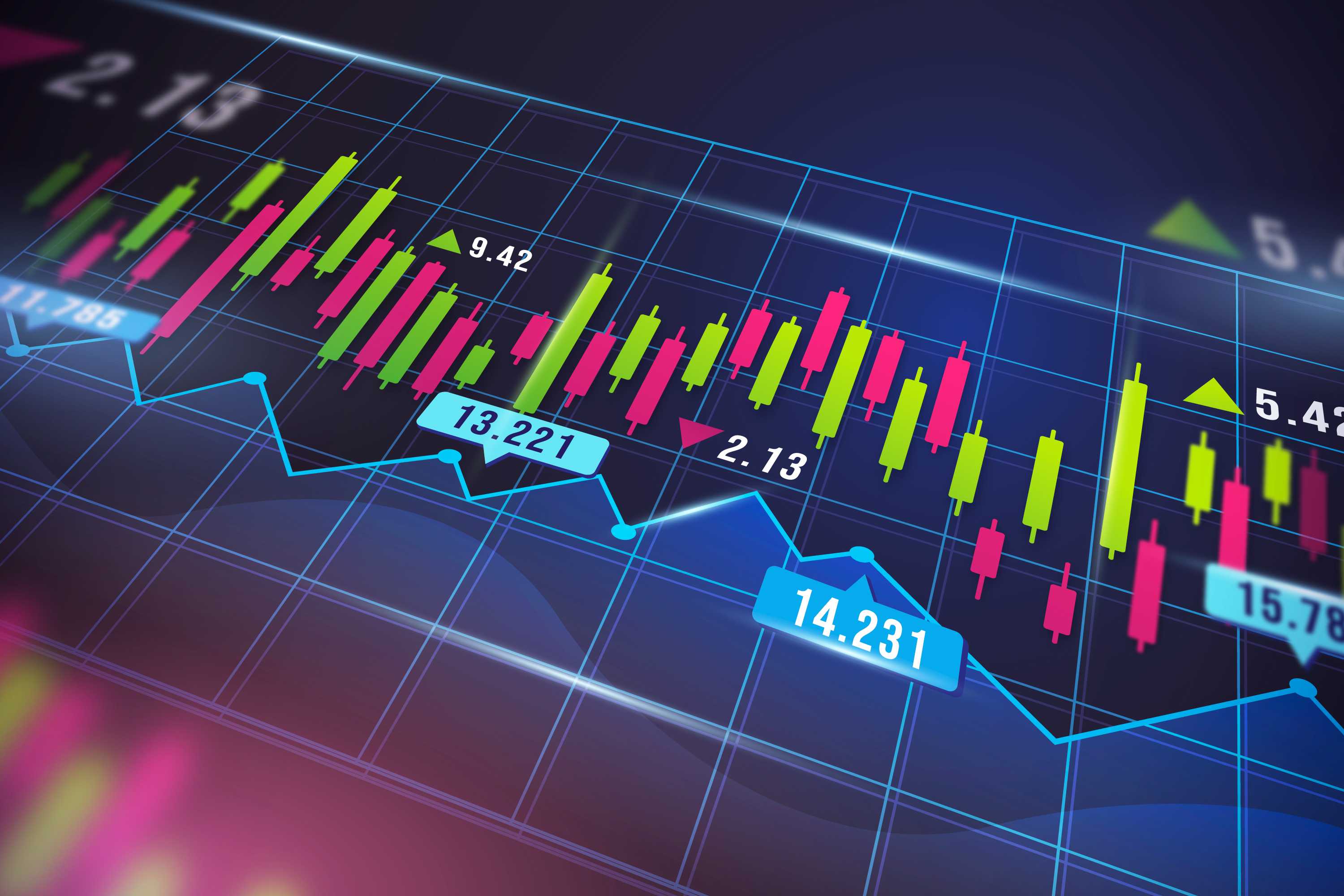 S&P 500 МОЖЕТ ДОСТИЧЬ РЕКОРДНОГО РОСТА ПРИБЫЛИ