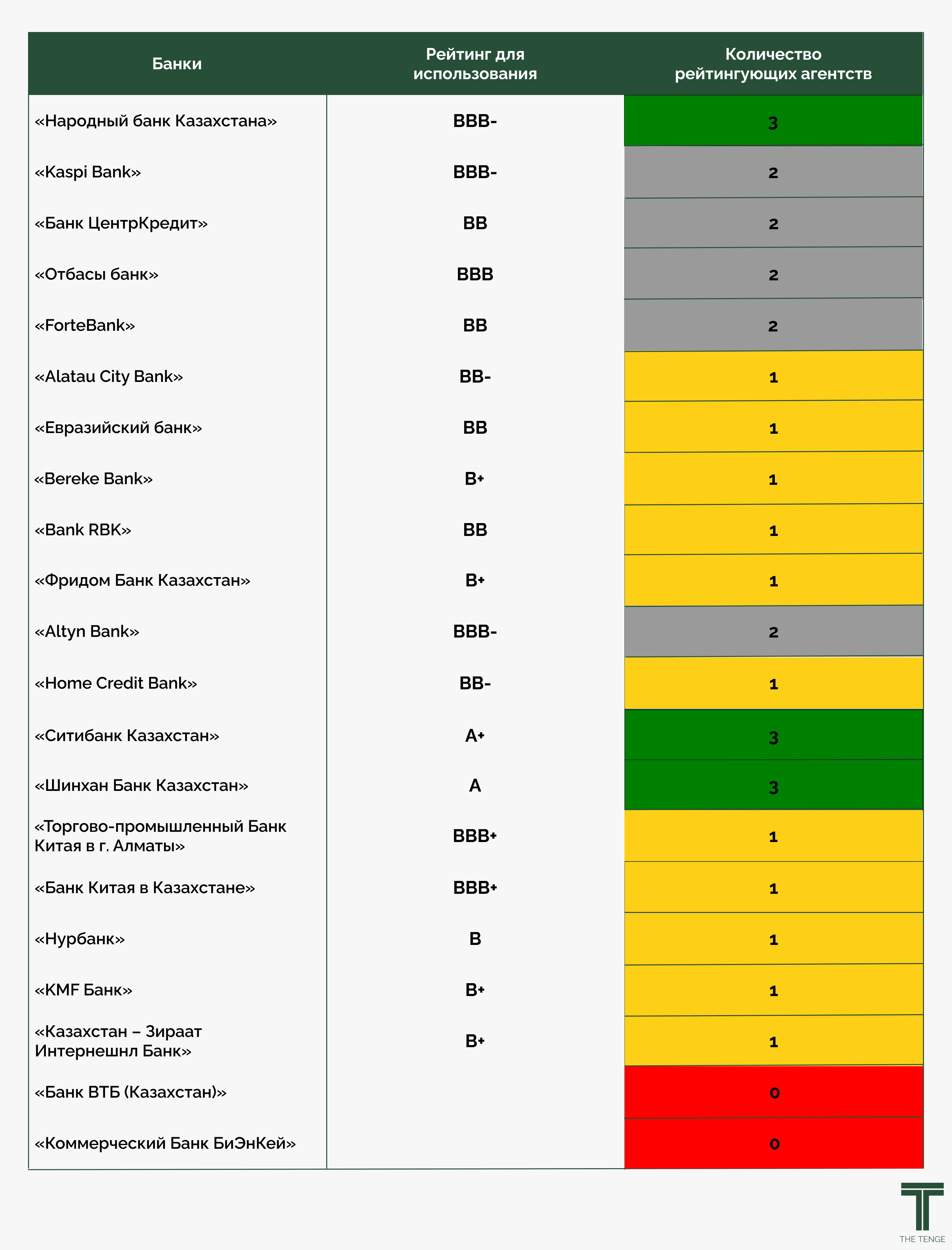 Рейт для использ 03.02.2026.jpg