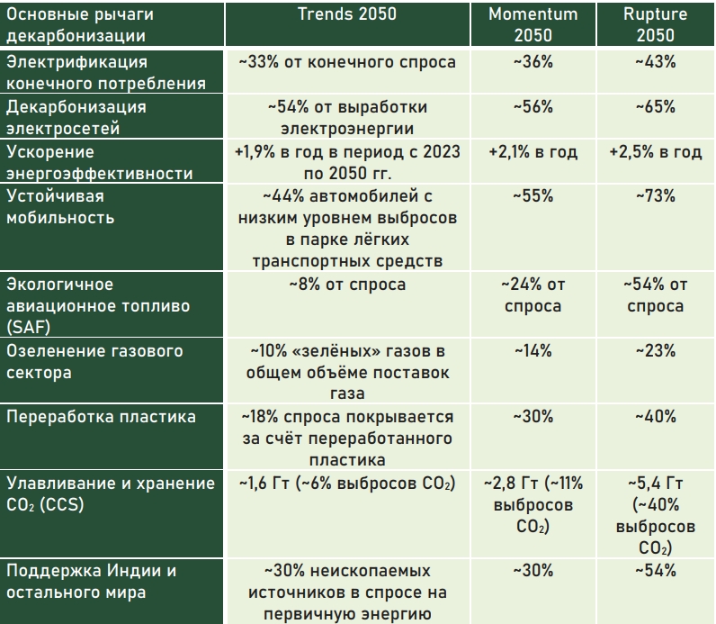Снимок экрана_10-2-2026_185145_.jpeg