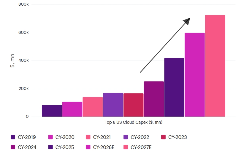 Снимок экрана_12-2-2026_183136_www.wtwco.com.jpeg