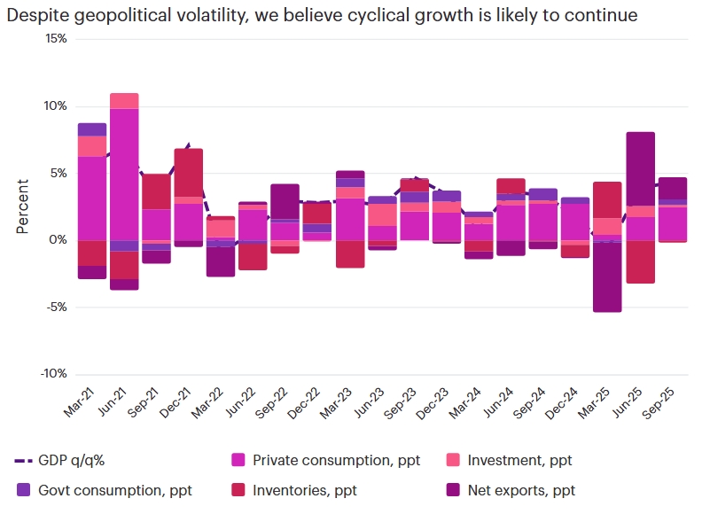 Снимок экрана_12-2-2026_183150_www.wtwco.com.jpeg
