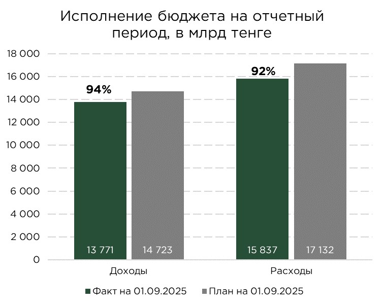 бюджет-08.25-1.jpg