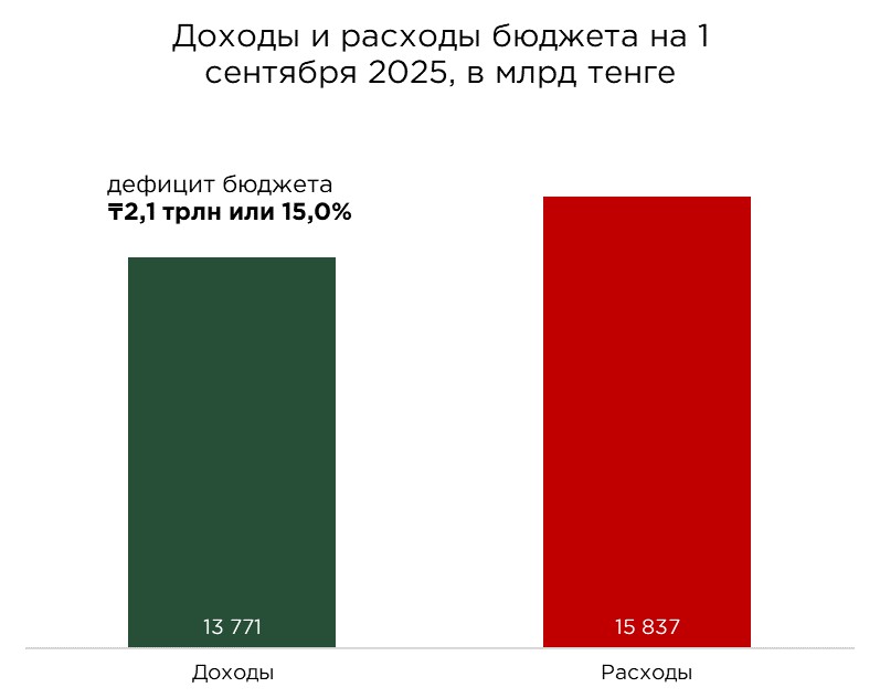 бюджет-08.25-2.jpg