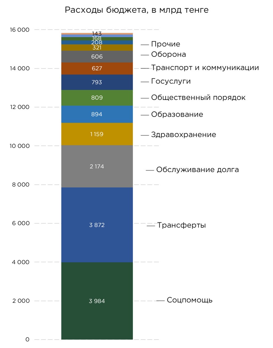 бюджет-08.25-4.jpg