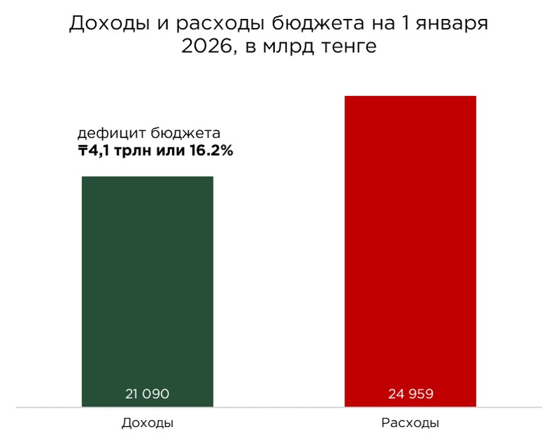 бюджет25-2.jpg