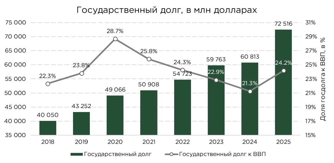 госдолг-25-1.jpg