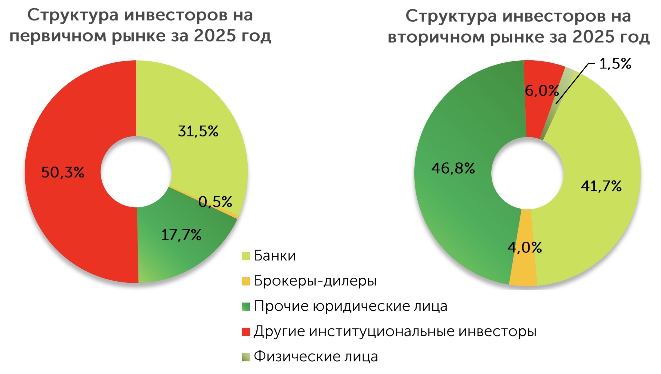 госдолг-25-1 2.jpg