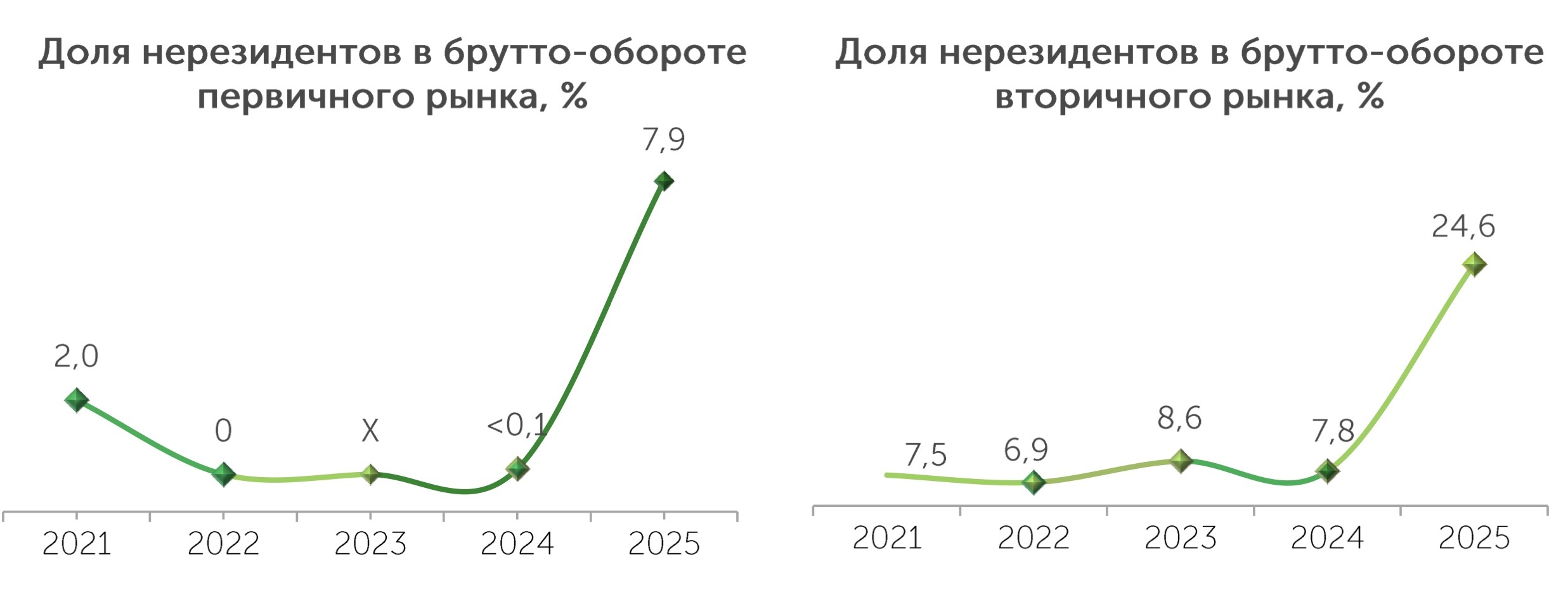 госдолг-25-2 2.jpg