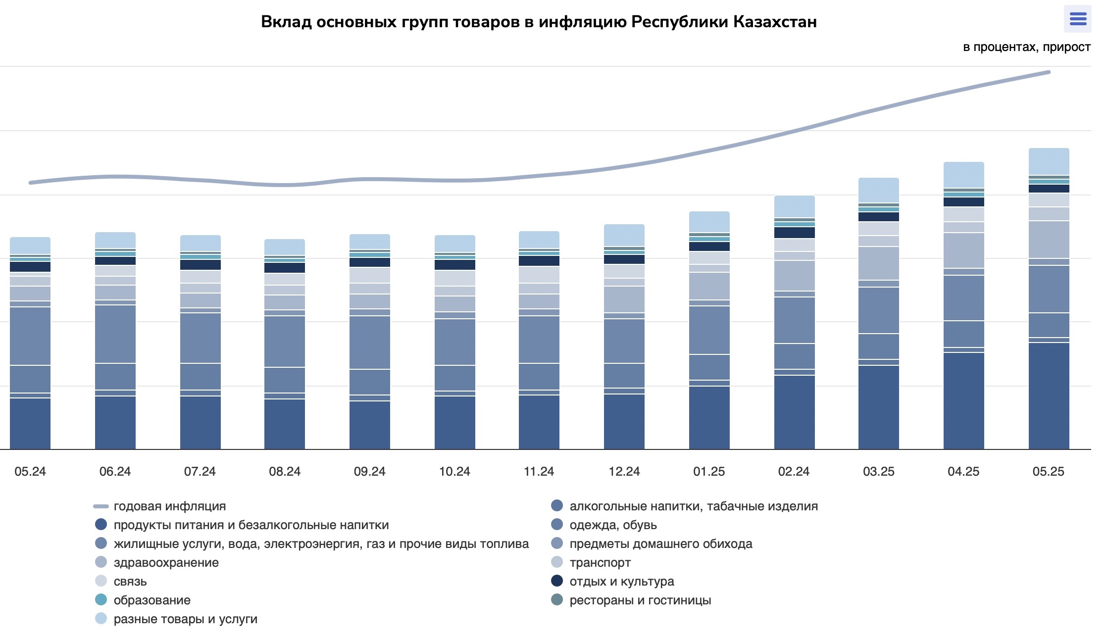 инфляция-вклад 2.jpg