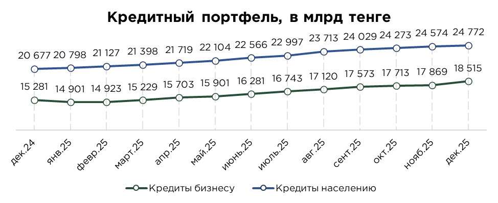 кредиты-12.2025-2.jpg