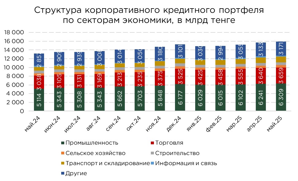 кредит-бизнес-05.25-3.jpg