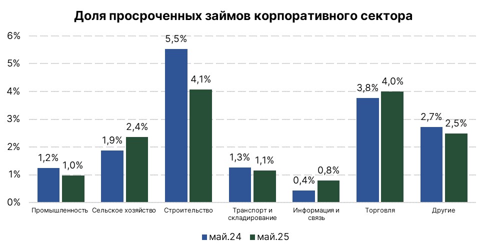 кредит-бизнес-05.25-5.jpg