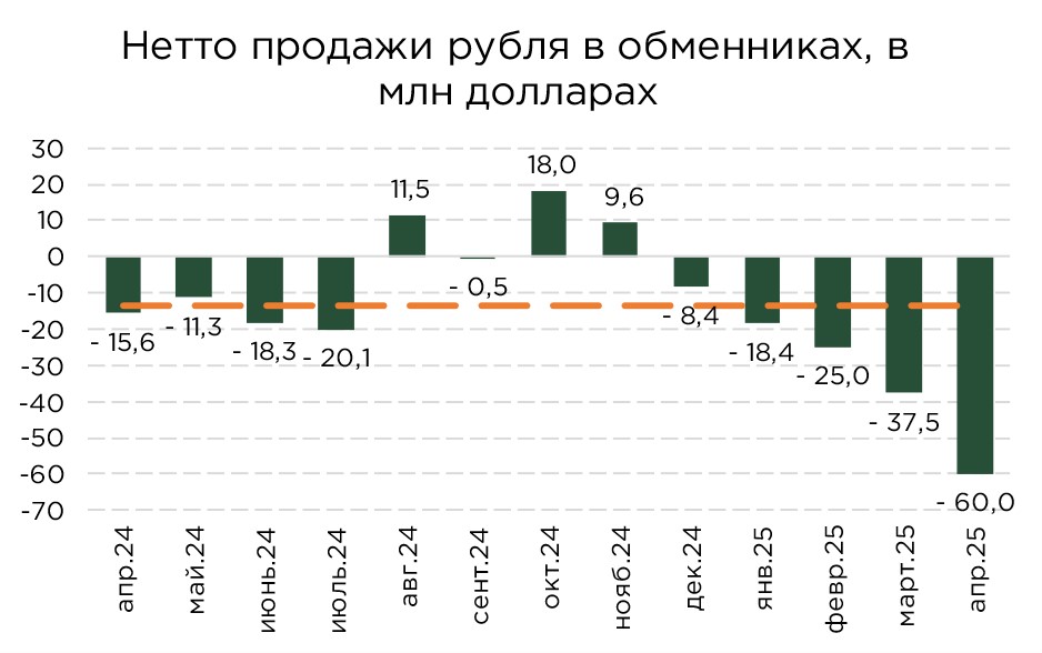 обменники-04.25-2.jpg