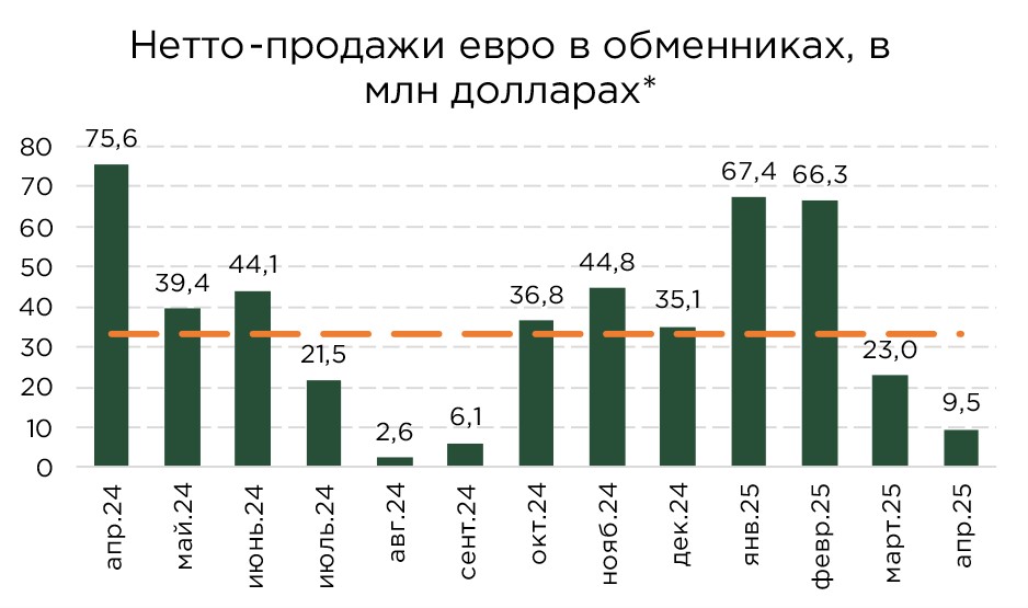 обменники-04.25-3.jpg