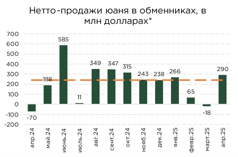 обменники-04.25-4.jpg