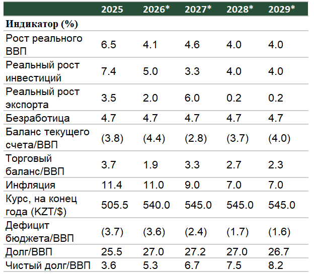 прогнозы сиплых.png