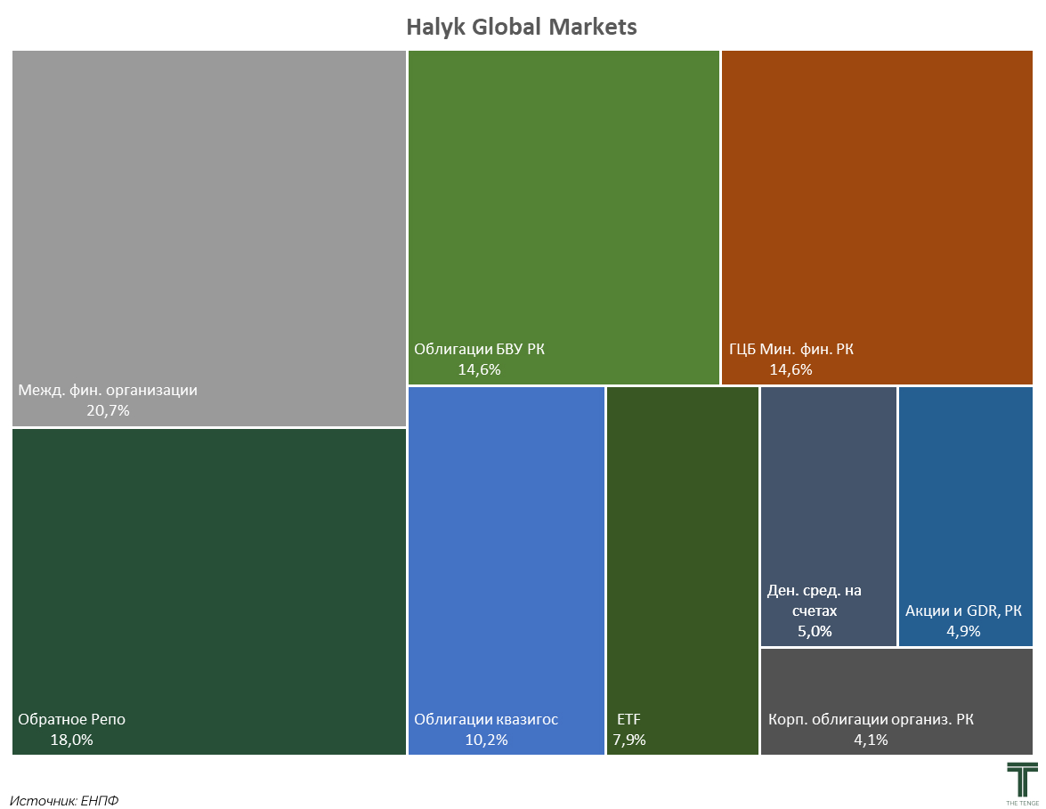 халык глобал маркет.jpg