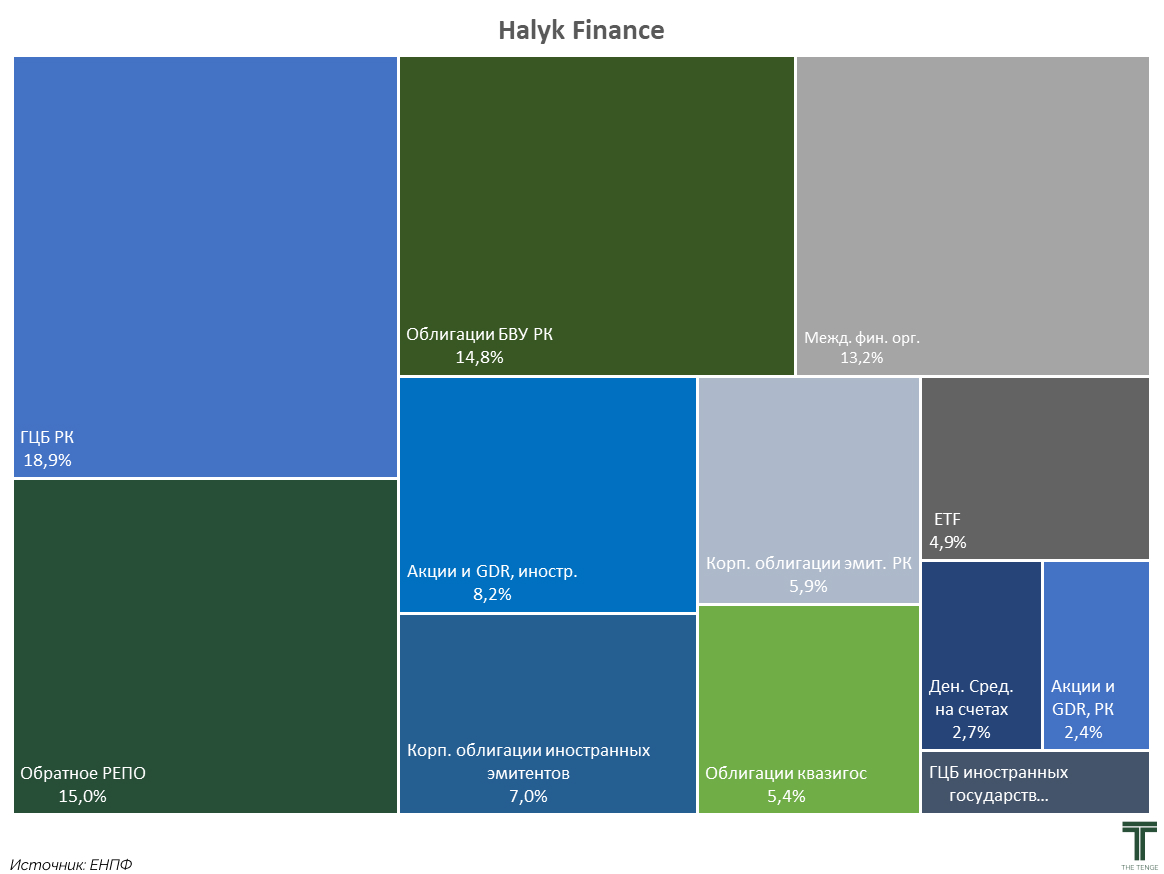халык финанс (1).jpg