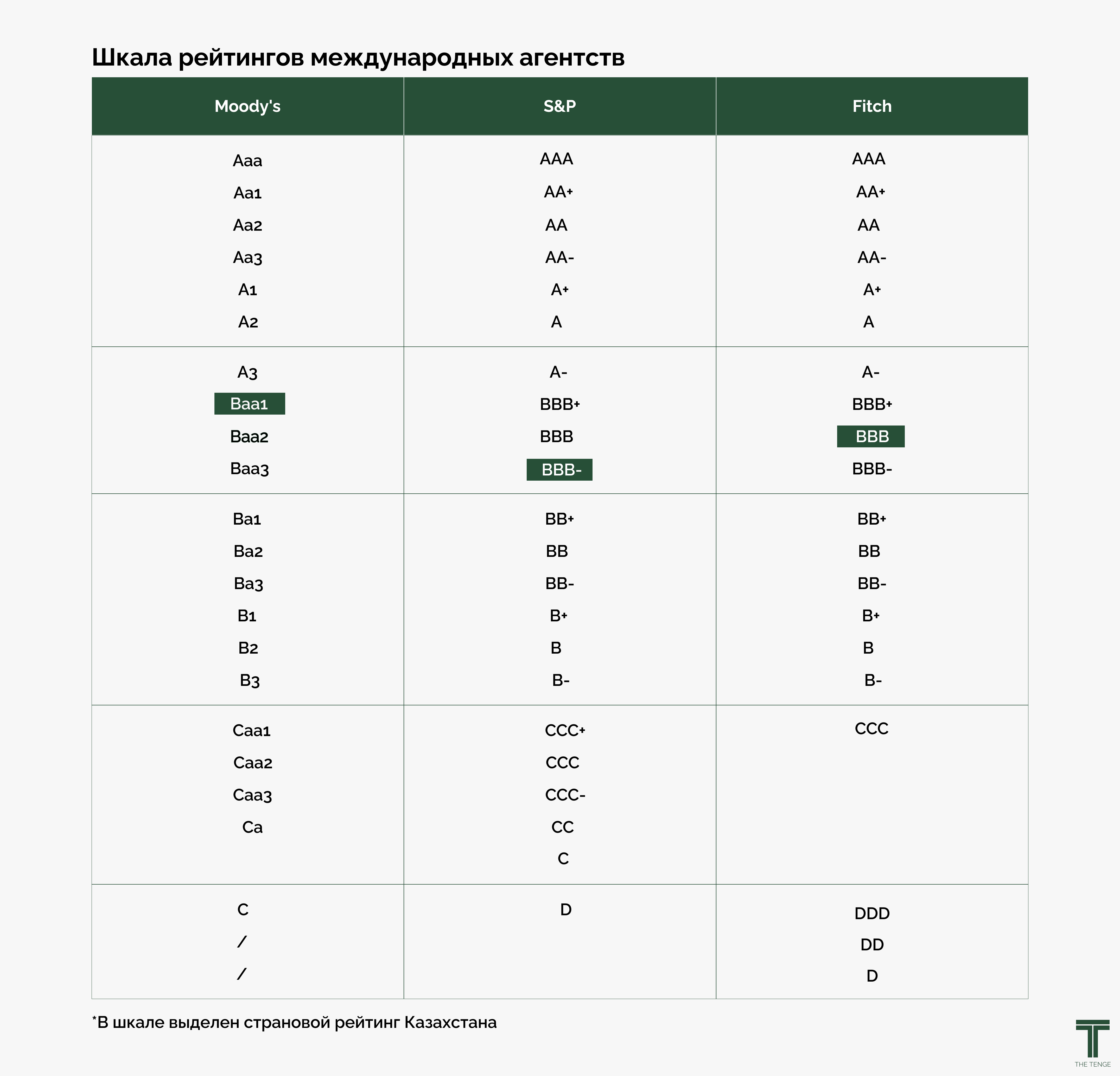 шкала рейтингов.jpg