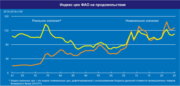 home_graph_3_ru_feb26.jpg
